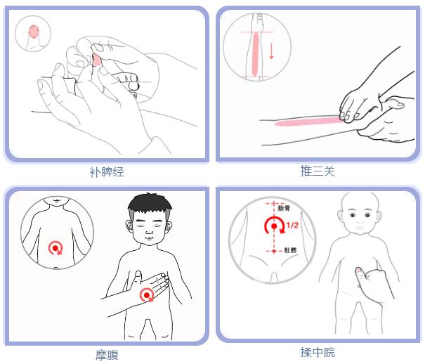 【@宝妈们】宝宝夜间啼哭，小儿推拿帮您解忧——小儿推拿系列之二
