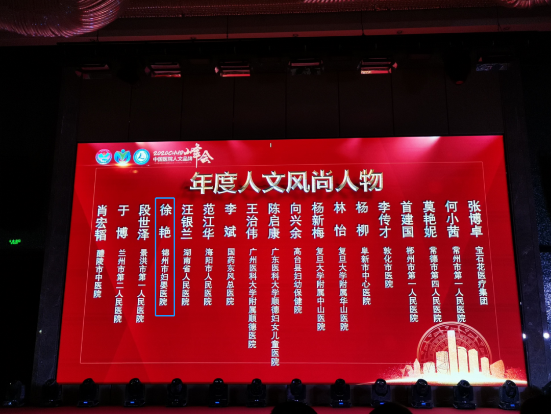 【医院荣誉】锦州市妇婴医院院长徐艳荣膺2020年度“风尚人物”称号！