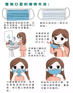 【@家长们】新型冠状病毒防护措施