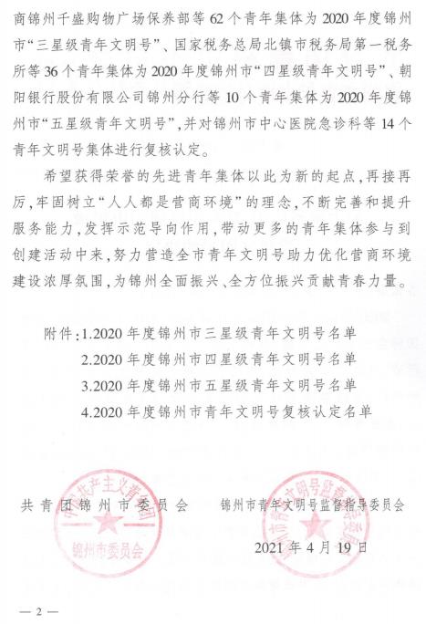 我院四个科室被授予2020年度锦州市“青年文明号”