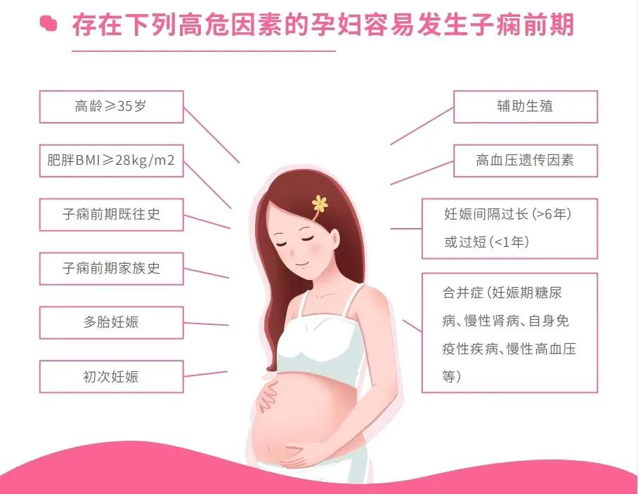 【优势技术】锦州市妇婴医院（妇幼保健院）开展胎盘生长因子检测