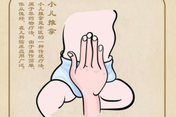 【中医科普】中医“童”行 呵护健康