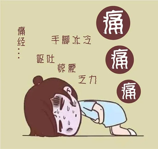 【健康科普】别忽视！早期子宫腺肌症放任不管，小心“小毛病”变成“大麻烦”