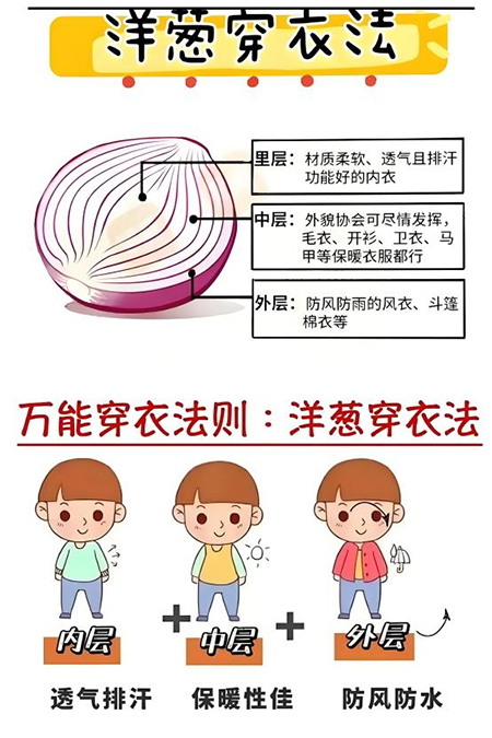 【中医科普】昼夜均寒暑，平补固根本——二十四节气养生保健之秋分